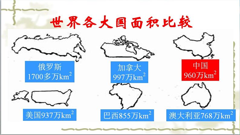 最新部编本五年级道德与法治上册6我们神圣的国土完美课件PPT06