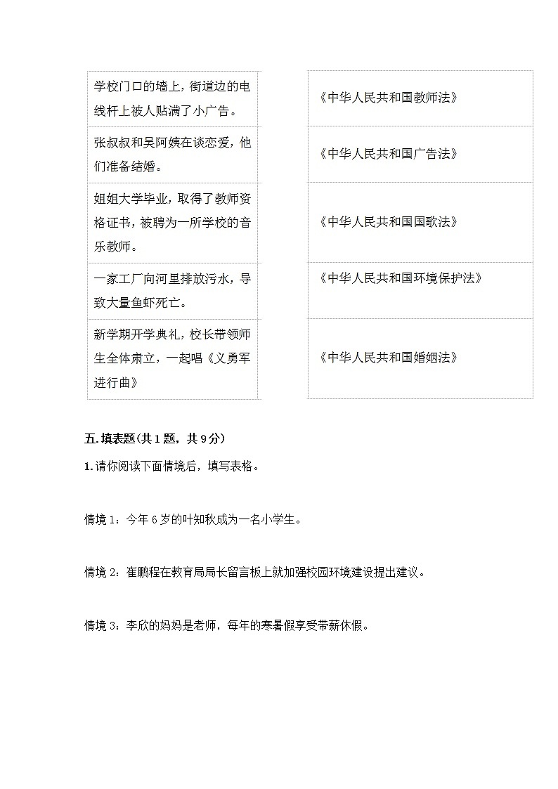 部编版六年级上册道德与法治期中测试卷 (12)第3页