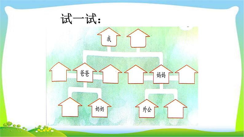 人教部编版一年级下册道德与法治9我和我的家优质课件PPT第7页