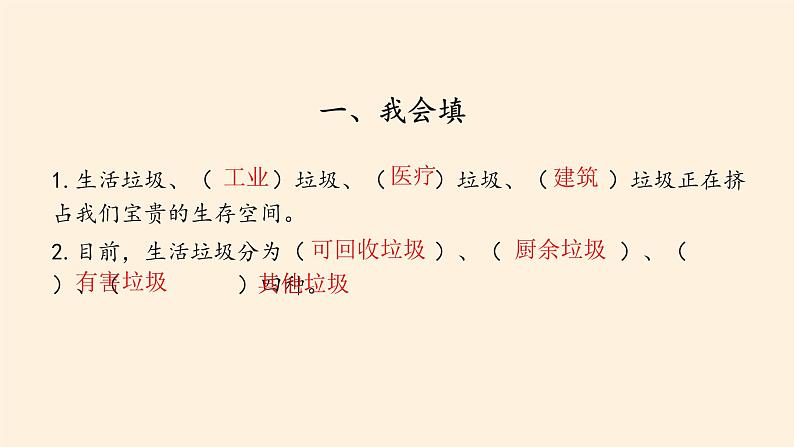 部编版道德与法治四年级上册 第四单元 让生活多一些绿色 复习 课件03