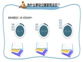 宪法是根本法PPT课件免费下载