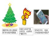 1.8.2这些东西哪里来课件PPT