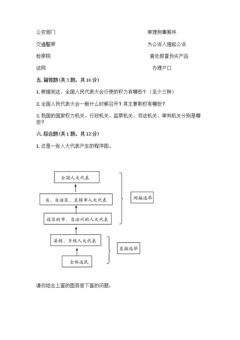 部编版六年级上册道德与法治第三单元《我们的国家机构》测试卷（考点梳理）03