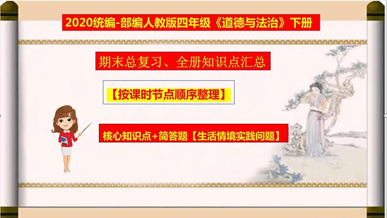 部编人教版四年级下册道德与法治全册知识点汇总-期中期末总复习PPT课件【2020最新】01