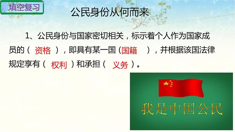 六年级上册道德与法治第二单元我们是公民复习课件04