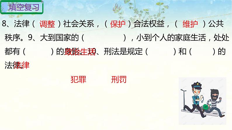 六年级上册道德与法治第一单元我们的守护者复习课件07