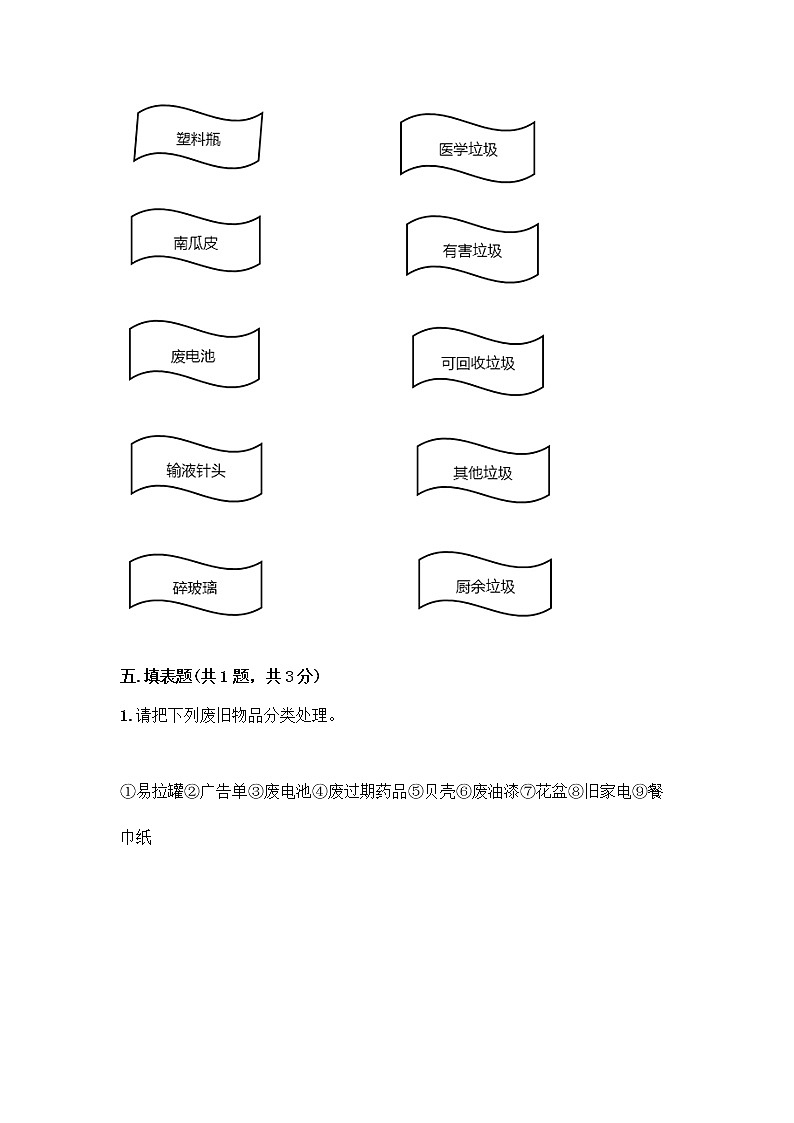 部编版四年级上册道德与法治期末测试卷带答案（能力提升）03