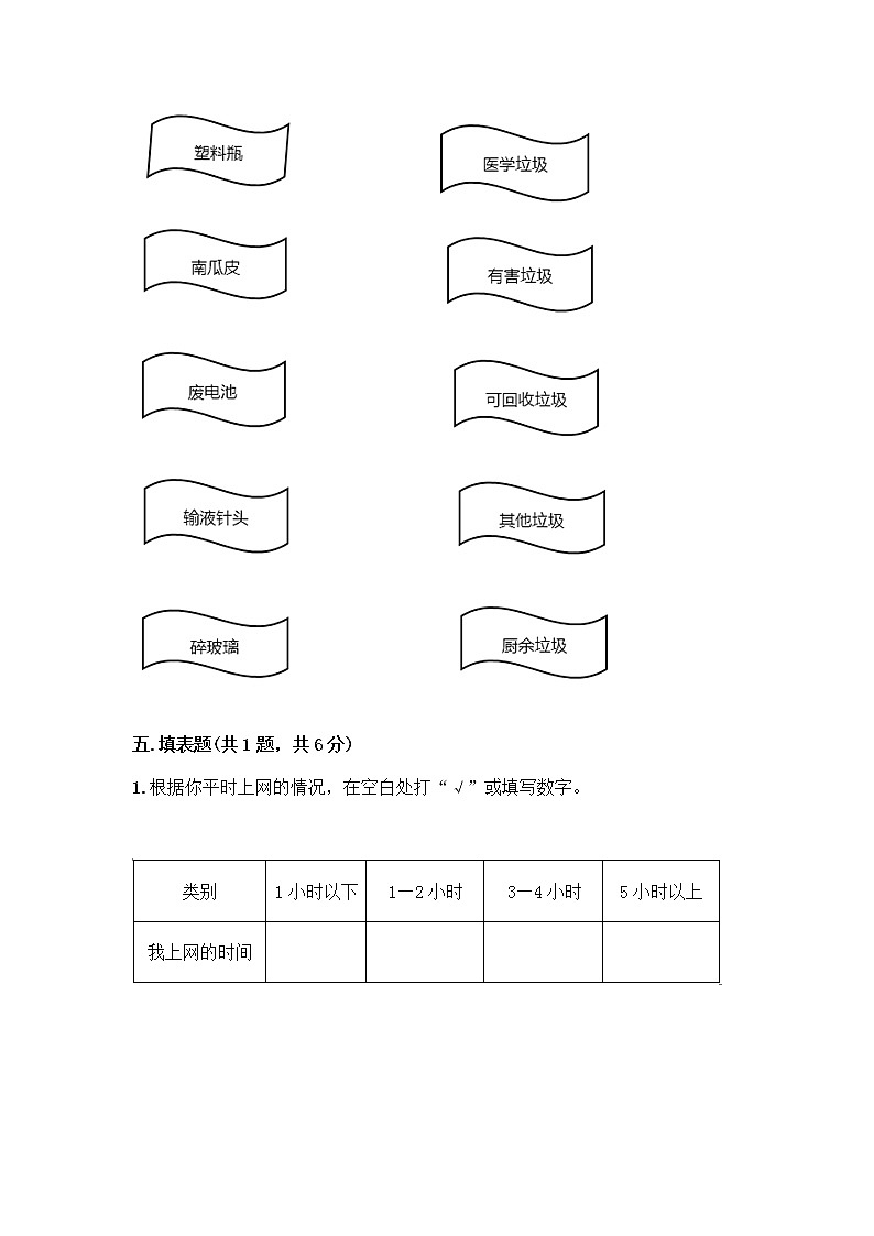 部编版四年级上册道德与法治期末测试卷含答案（培优B卷）第3页