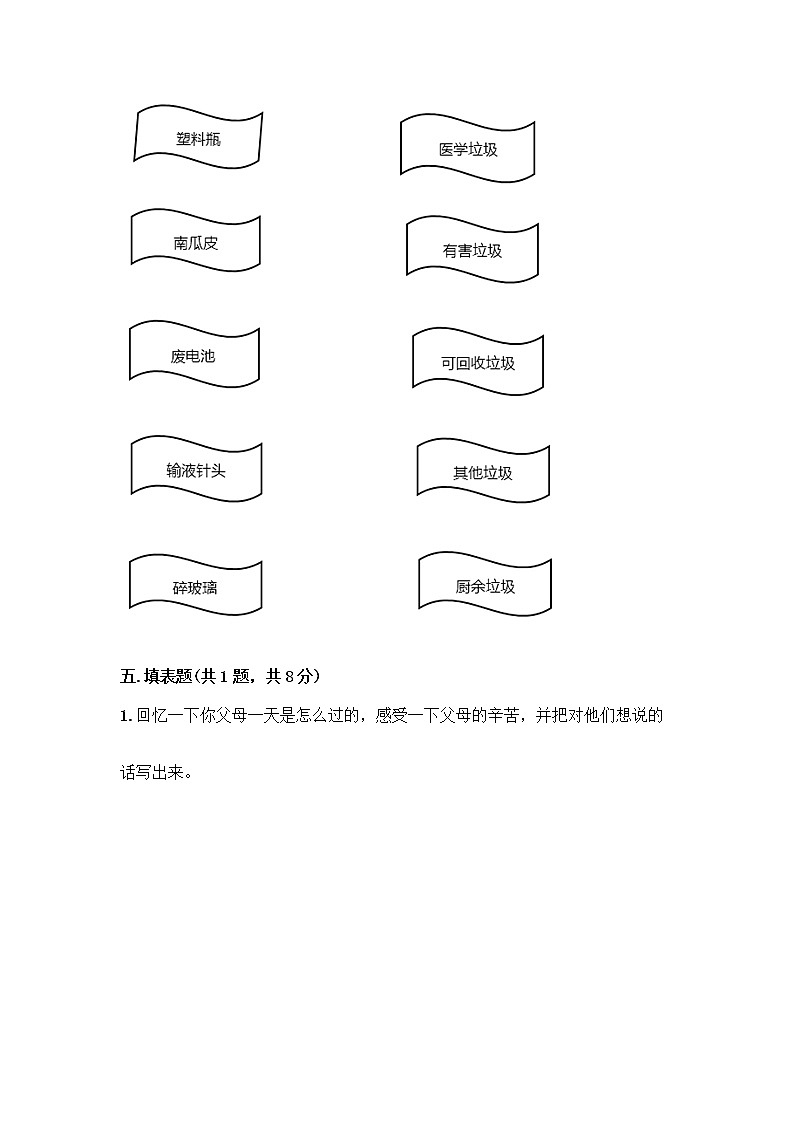 部编版四年级上册道德与法治期末测试卷附参考答案（综合卷）03