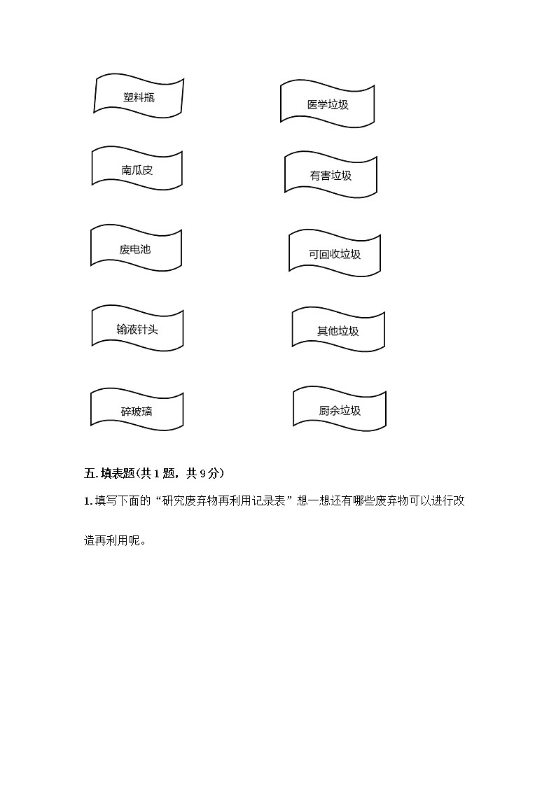 部编版四年级上册道德与法治期末测试卷及参考答案（综合题）03