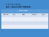 小学二年级上册道德与法治课件-14-家乡物产养育我----人教部编版-(15张)ppt课件