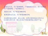 小学二年级上册道德与法治课件-14.家乡物产养育我(物华天宝-探秘家乡物产之最)课件