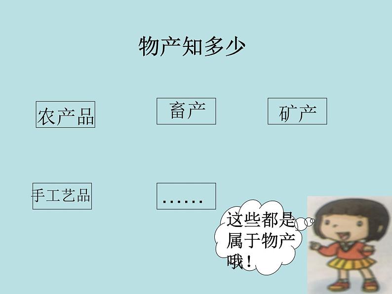 小学二年级上册道德与法治课件-14家乡物产养育我---人教部编版-(14张)ppt课件05