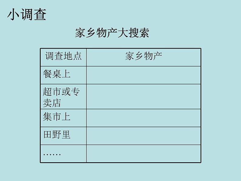 小学二年级上册道德与法治课件-14家乡物产养育我---人教部编版-(14张)ppt课件06