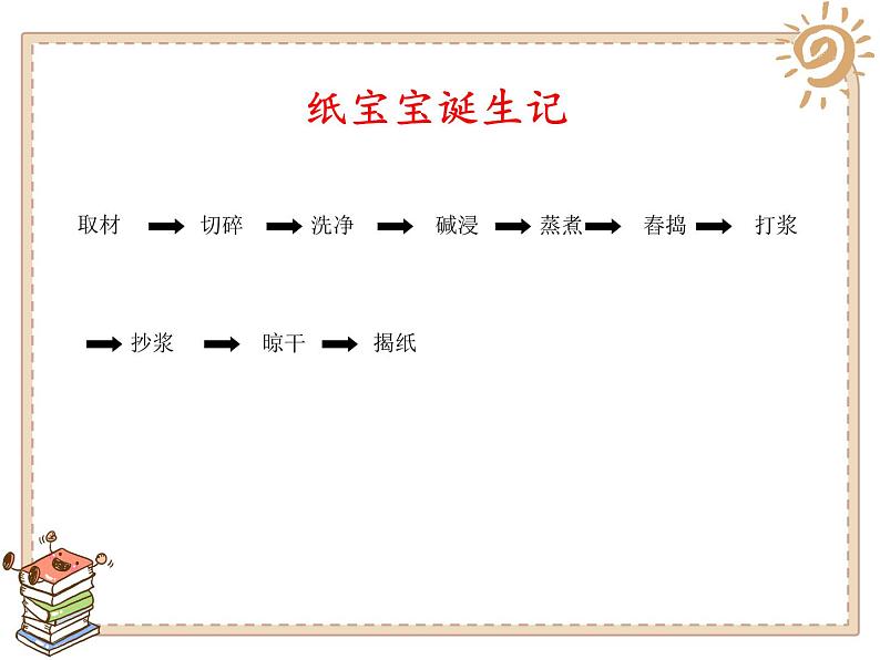 小学二年级下册道德与法治-11我是一张纸-部编(1)ppt课件第8页