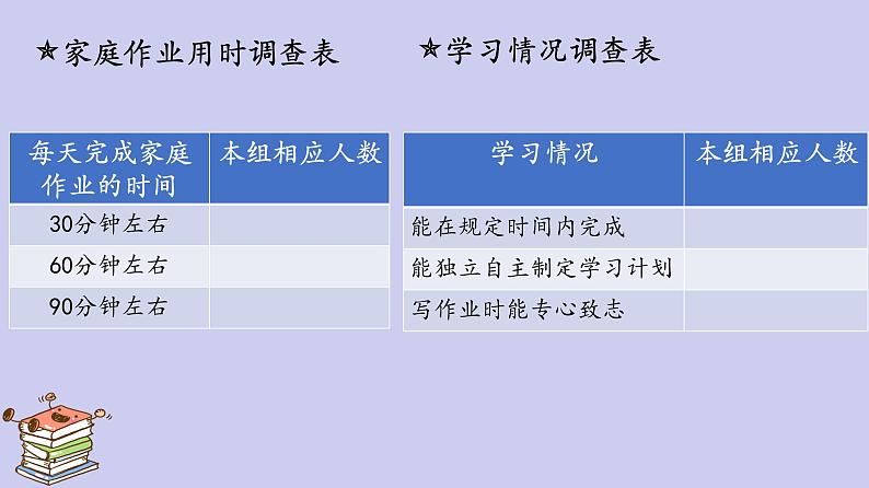 小学三年级上册道德与法治课件-3.做学习的主人(我和时间做朋友)-部编版(14张)ppt课件第5页