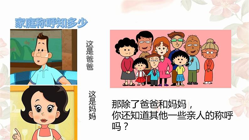 小学三年级上册道德与法治课件-12.-家庭的记忆∣人教新版-(16张)ppt课件第3页