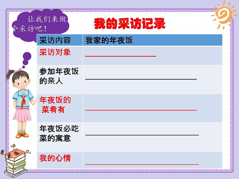 小学三年级上册道德与法治课件-12.家庭的记忆(17张)ppt课件第4页