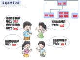 家庭的记忆PPT课件免费下载