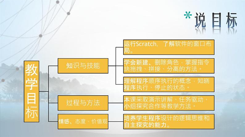 小学三年级下册道德与法治课件-13.万里一线牵部编版(15张)课件第6页