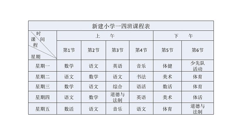 小学一年级上册道德与法治-3我认识您了-部编(17张)ppt课件03