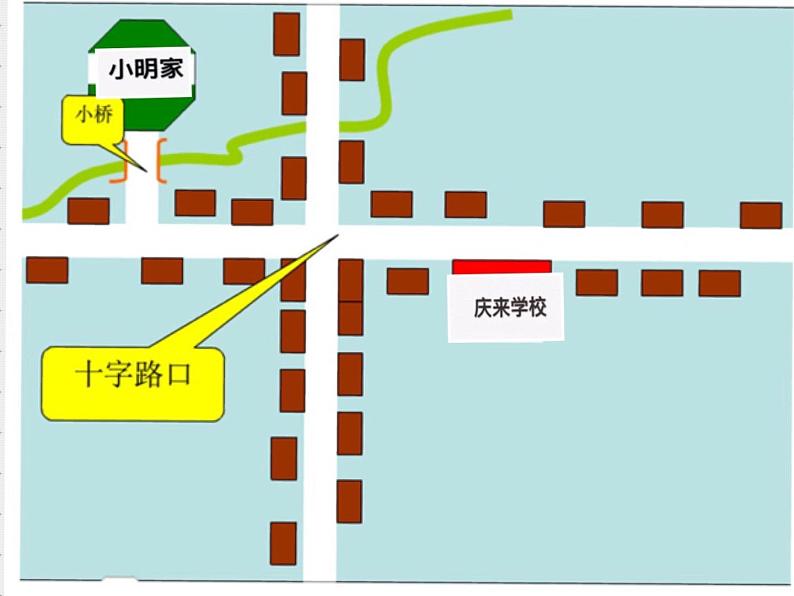 小学一年级上册道德与法治-4《上学路上》部编(18张)ppt课件第6页