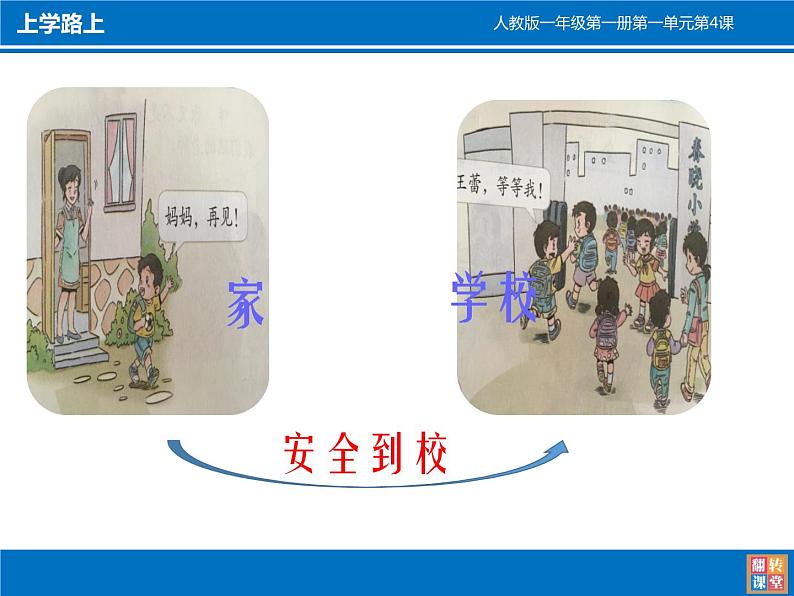 小学一年级上册道德与法治-4上学路上-部编(1)ppt课件05