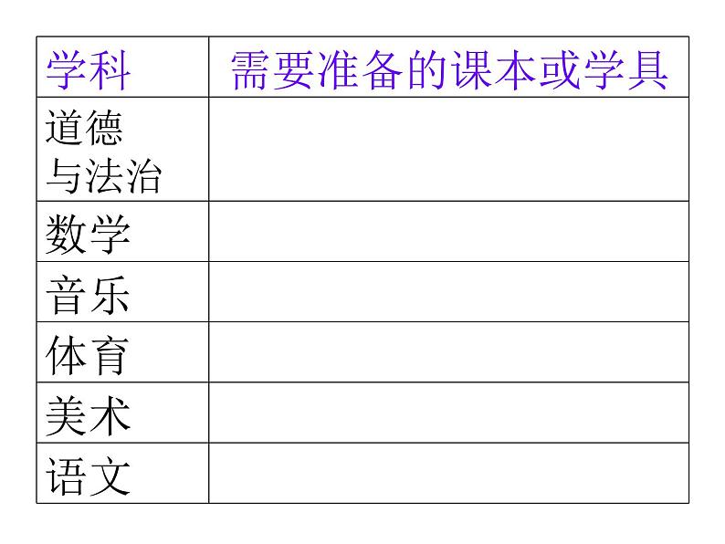 小学一年级上册道德与法治-8上课了-部编(12张)ppt课件第6页