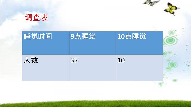 小学一年级上册道德与法治-12早睡早起-部编(3)ppt课件第5页