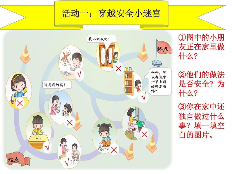 小学一年级上册道德与法治-11别伤着自己-部编(5)ppt课件第3页