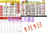 小学一年级上册道德与法治-15《快乐过新年》-部编(19张)ppt课件