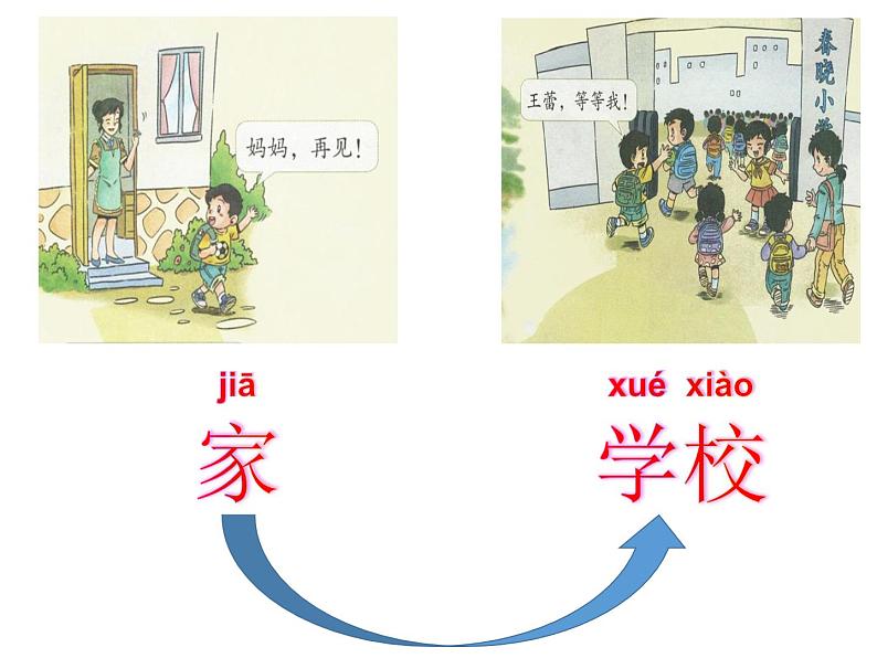 小学一年级上册道德与法治第一单元4上学路上部编(2)ppt课件第4页