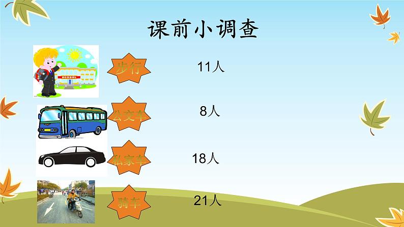 小学一年级上册道德与法治第一单元4上学路上部编(1)ppt课件06