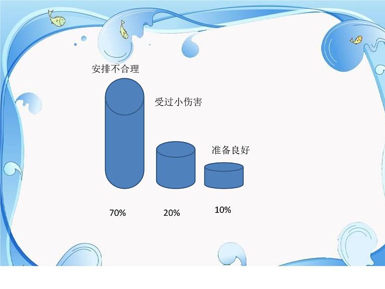 小学一年级上册品德-课间十分钟(5)-部编ppt课件05