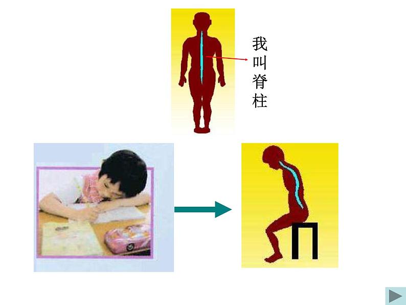 小学一年级下册道德与法治课件-2我们有精神部编版(9张)课件第6页