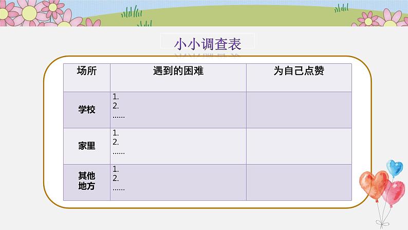 小学一年级下册道德与法治教学-第14课《请帮我一下吧》第一课时部编ppt课件第6页