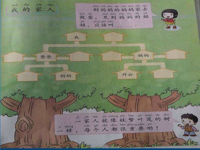 小学一年级下册道德与法治课件-9我和我的家部编版(12张)(2)课件第5页