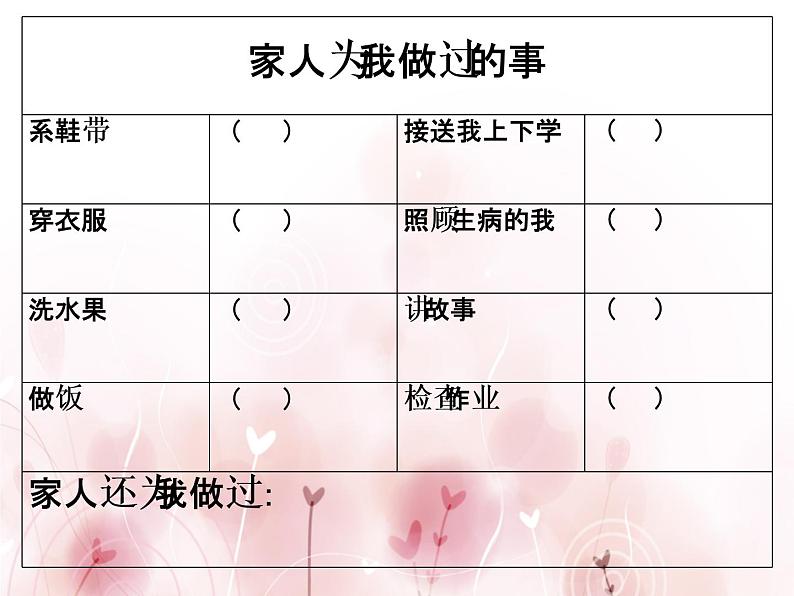 小学一年级下册道德与法治课件-10家人的爱部编版(11张)课件06