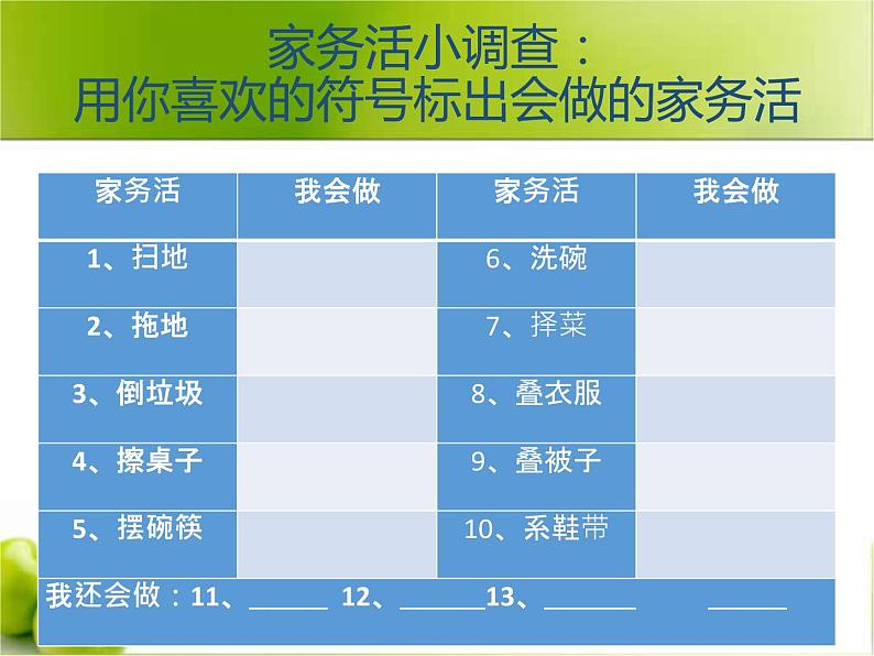 小学一年级下册道德与法治课件-12干点家务活部编版(12张)课件第3页