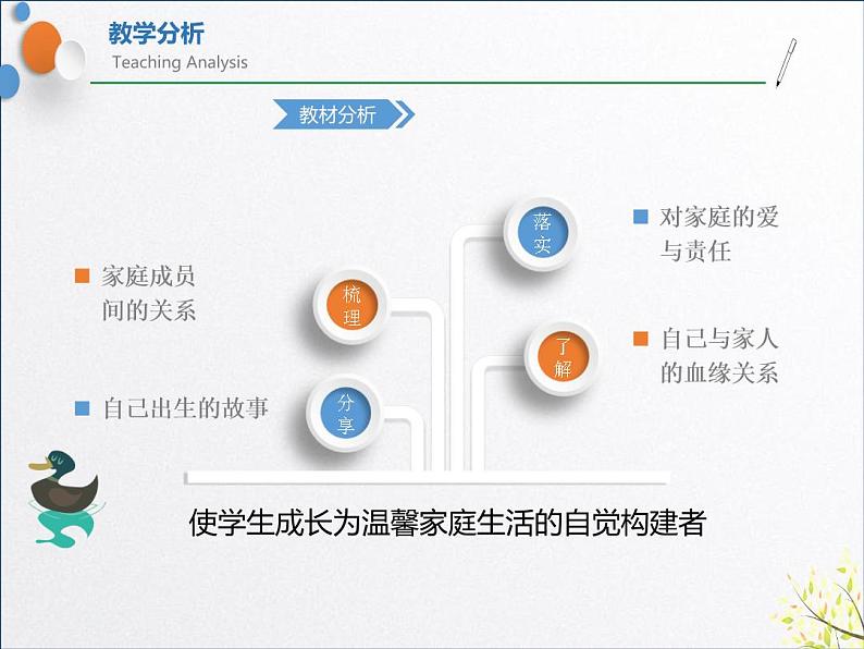 我和我的家PPT课件免费下载06