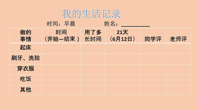 小学一年级下册品德-我不拖拉(3)-部编ppt课件03