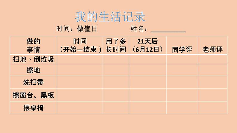 小学一年级下册品德-我不拖拉(3)-部编ppt课件06