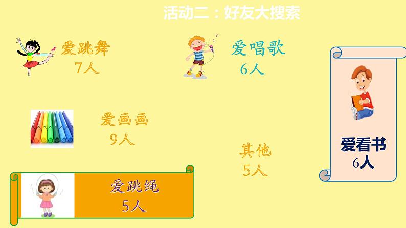 小学一年级上册道德与法治-第一单元2拉拉手-交朋友部编(14张)ppt课件第7页