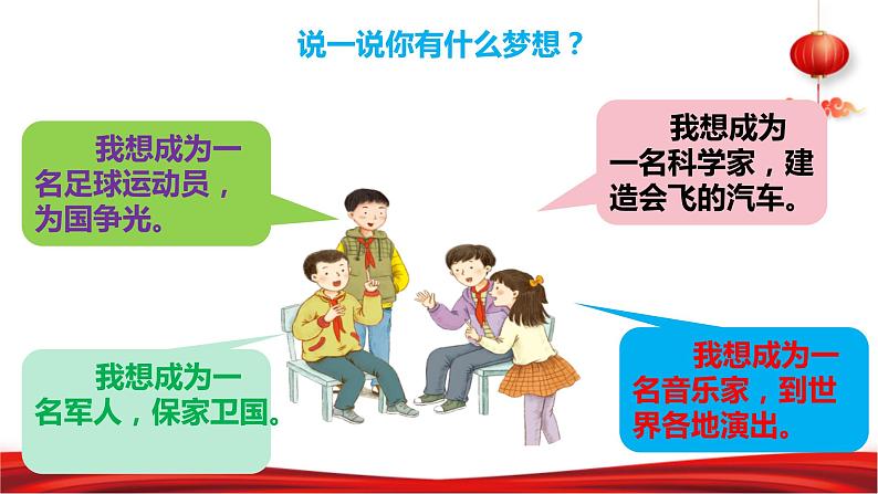 第1讲 伟大事业都始于梦想 课件《习近平新时代中国特色社会主义思想学生读本》（小学高年级）第3页