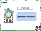 第10課《空氣清新是個寶》第2課時(shí) 課件+教案+練習(xí)