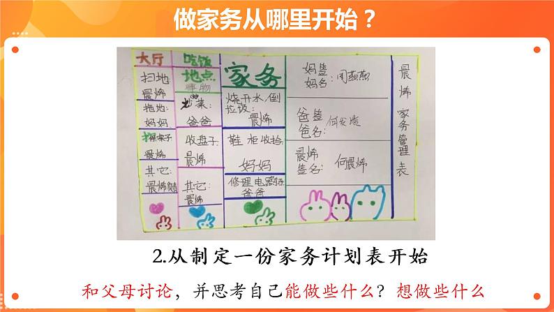 【道法广角】做家务从哪里开始？第3页