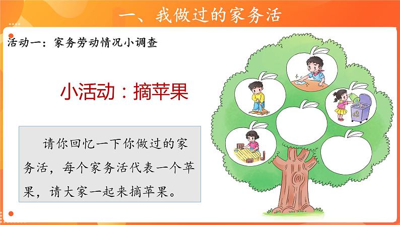 【教学课件】干点家务活+第1课时+示范课件第6页