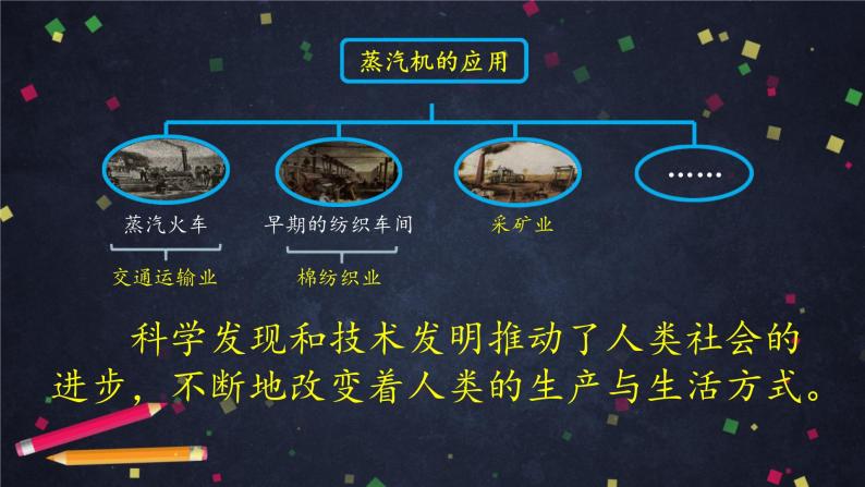 造福人类PPT课件免费下载-教习网|课件下载