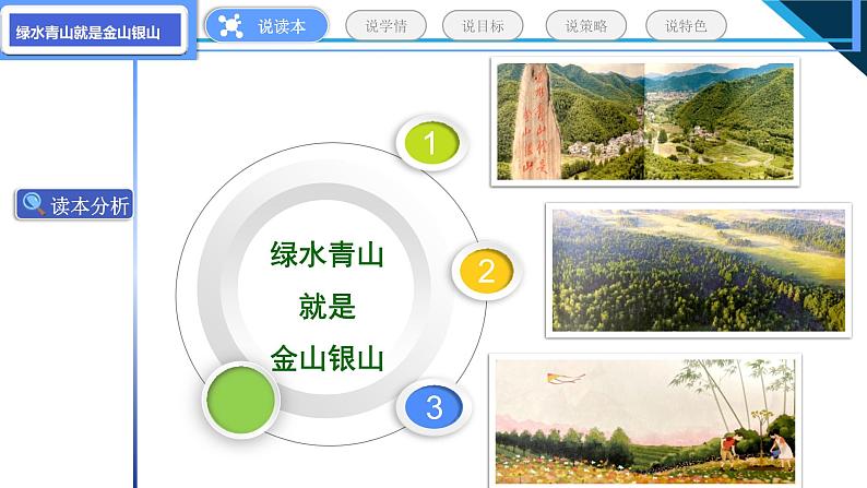 第10讲 《绿水青山就是金山银山》说课课件--习近平新时代中国特色社会主义思想学生读本(小学高年级)05