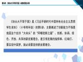 第5讲 《块头大不等于强》说课课件--习近平新时代中国特色社会主义思想学生读本(小学高年级)